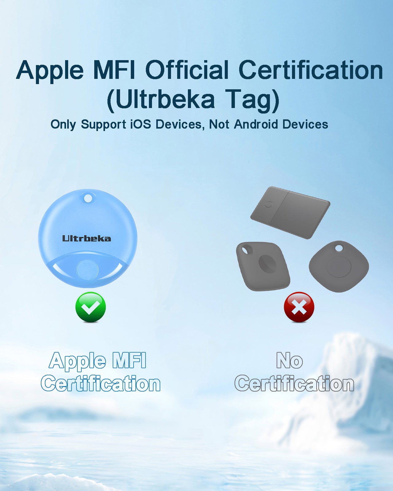 Ultrbeka AirTags 6 Pack Work for Apple Find My (iOS Only)
